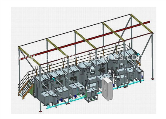 Thiết bị ngâm chân không hoàn toàn tự động loại khôi phục cho các sản phẩm đúc